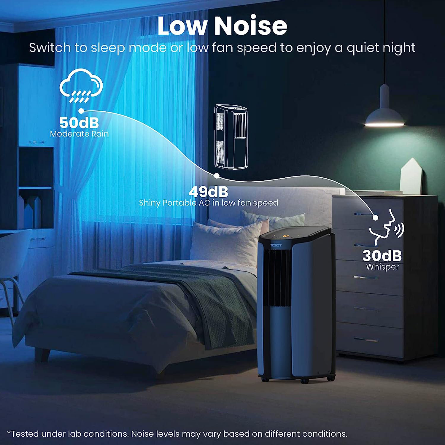 tosot air conditioner sleep mode