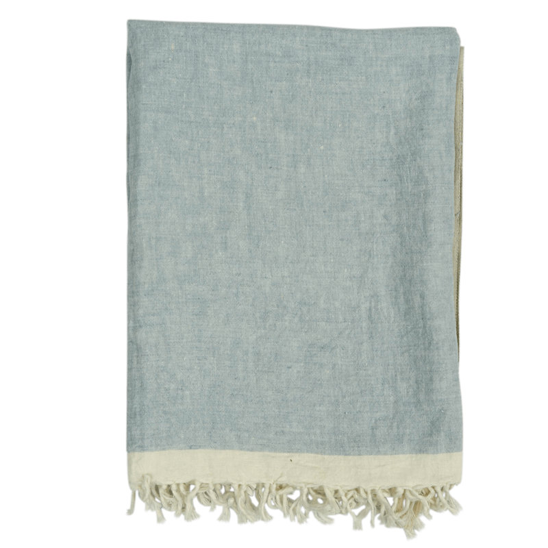 Throw Blanket, Light Blue