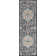 Fearn Indoor Rug