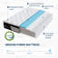 Matelas hybride en mousse à mémoire de forme moyenne 10 po / 12 po Avenco, certifié CertiPUR-US, certifié OEKO-TEX-1113812869-1113812871