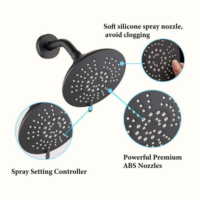 Système de douche complet, Noir mat