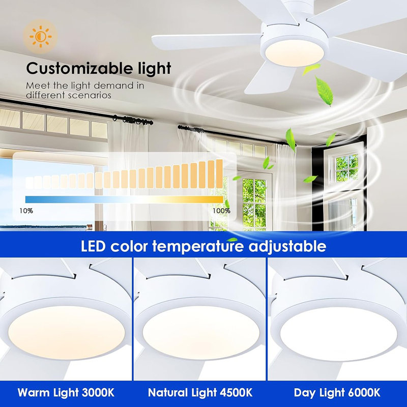 Ceiling Fans With Lights,Modern Low Profile Ceiling Fan With Lig...