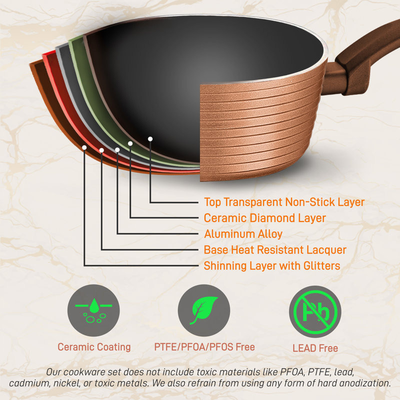 NutriChef 12-Piece Brown Nonstick Aluminum Cookware Set