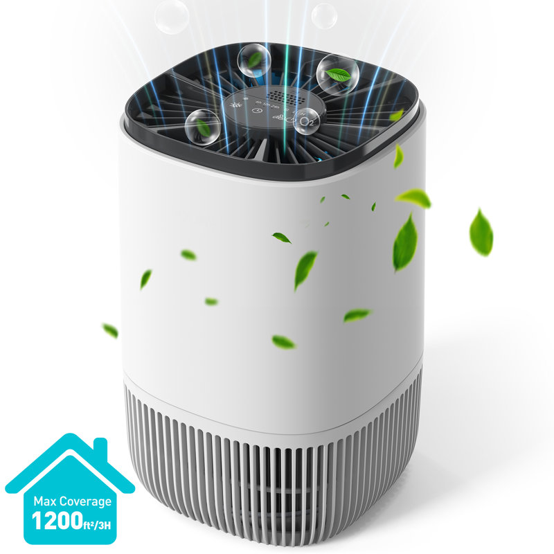 Kloudic Air Purifiers for Home, HEPA Air Cleaner For Smoke Pollen Pet Dander Hair, Covers 1200 sq.ft / 3 hour, Portable Air Purifiers For Bedroom Office Living Room