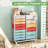 Metal Organizers Utility Cart,Rolling Cart with Wheels,Rolling Storage Cart with 14 Large Drawers, Utility Cart with Tabletop & DIY Pegboard-114472087