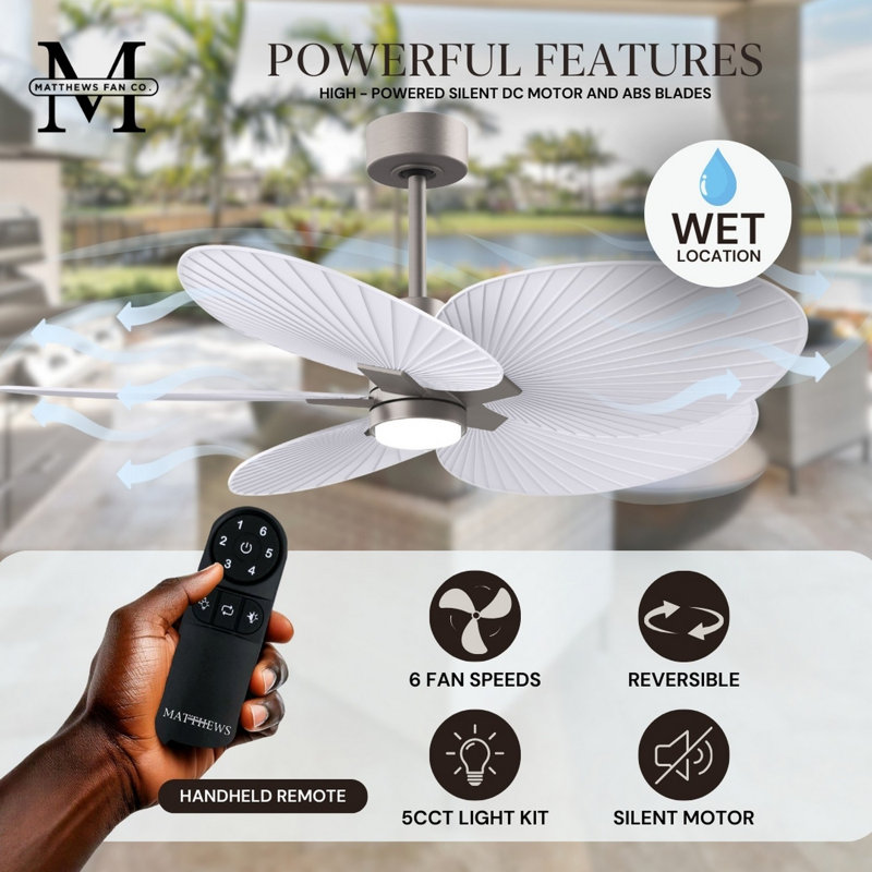 Alessandra Tropical - Five Blade Ceiling Fan - Integrated LED -Matte Black Finish -Light Blue Blades, Brushed Nickel