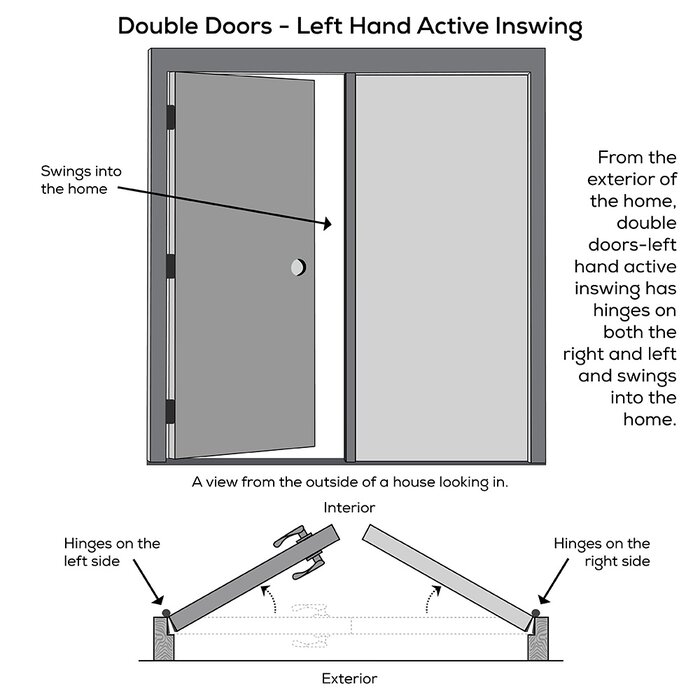 Verona Home Design 80'' Fiberglass Front Entry Doors | Wayfair