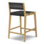 Tabouret de comptoir paiement 24