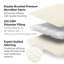 Ensemble de courtepointe surdimensionnée Southwest Fine Linens-1368851786-1368851789