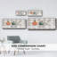 «Gather With Grateful Hearts», toile encadrée