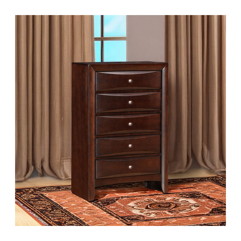 Commode Founders