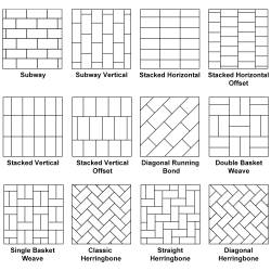 Supreme Tile Kezma 3 in. x 12 in. Ceramic Subway Wall Tile & Reviews ...