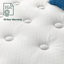 Matelas hybride moyen 13 po Zinus-75215084