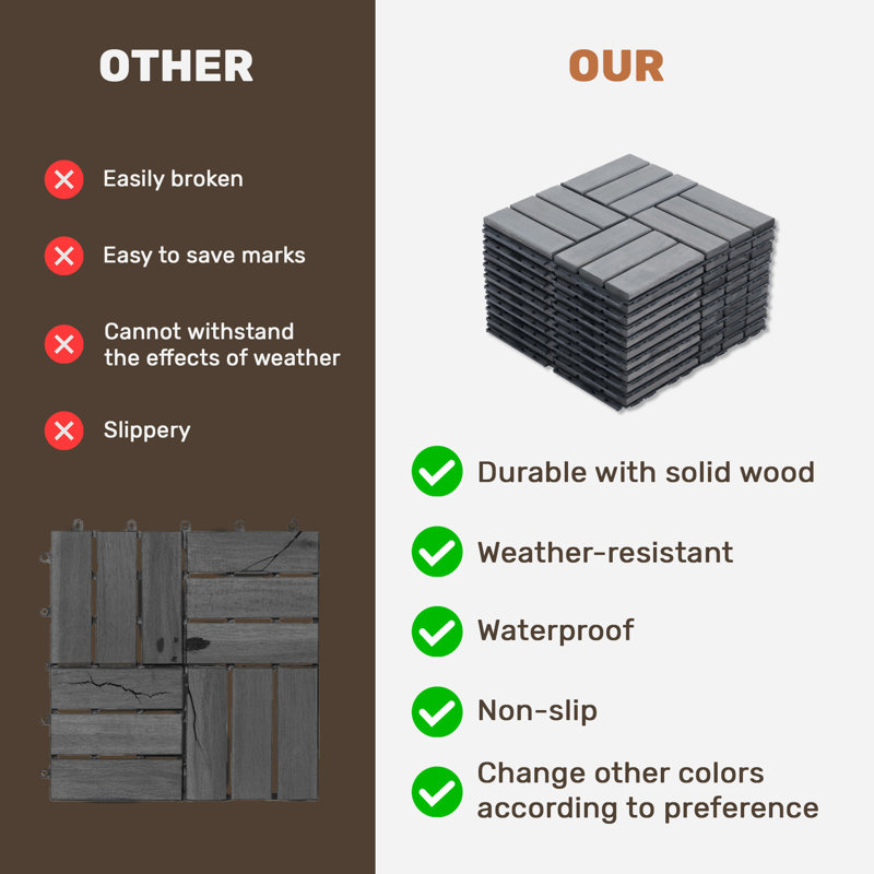30 carreaux de terrasse à emboîtement