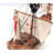 Nautical & Beach Model Car Or Vehicle