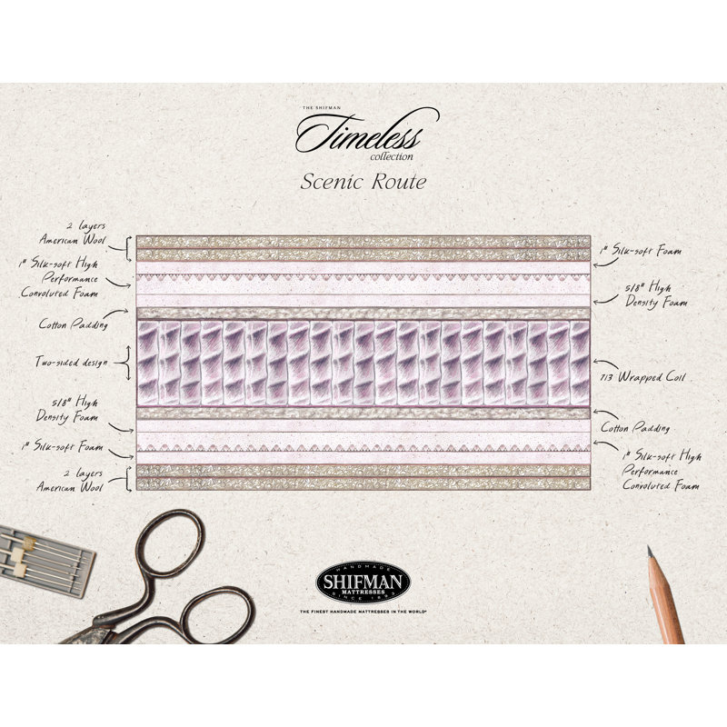Timeless Scenic Route Firm Pillow Top Mattress, Twin XL