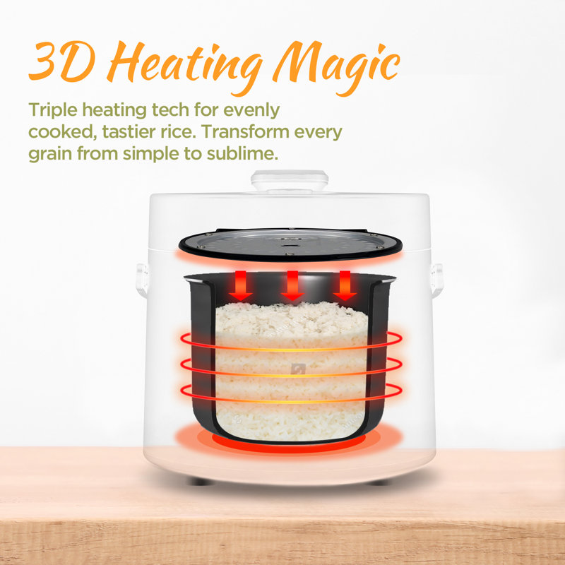 Multi Mini Rice Cooker 2-cups Uncooked (1.2L), Green