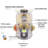 All-In-One Kit with Rough in-Valve-86922817