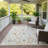 Machine Washable Indoor/Outdoor Chantille ACN2480 Floral Rug-1285951953-1285951963