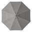 Parasol de marché 11 pi Laxmeena-1559018663