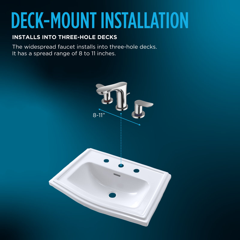 Widespread Bathroom Faucet with Drain Assembly
