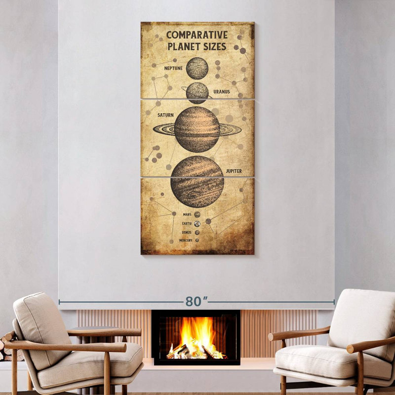 Planet Size Chart, 75" H x 36" W