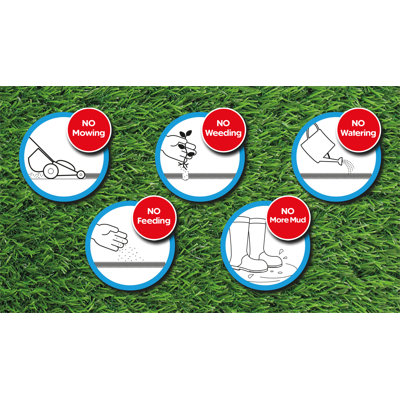 St. Helens Home & Garden Artificial Grass