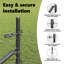 Vidaxl Fence With Posts PVC-Coated Steel-116797912-116797919