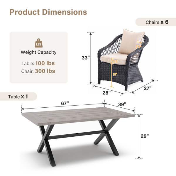 Dimensions du produit