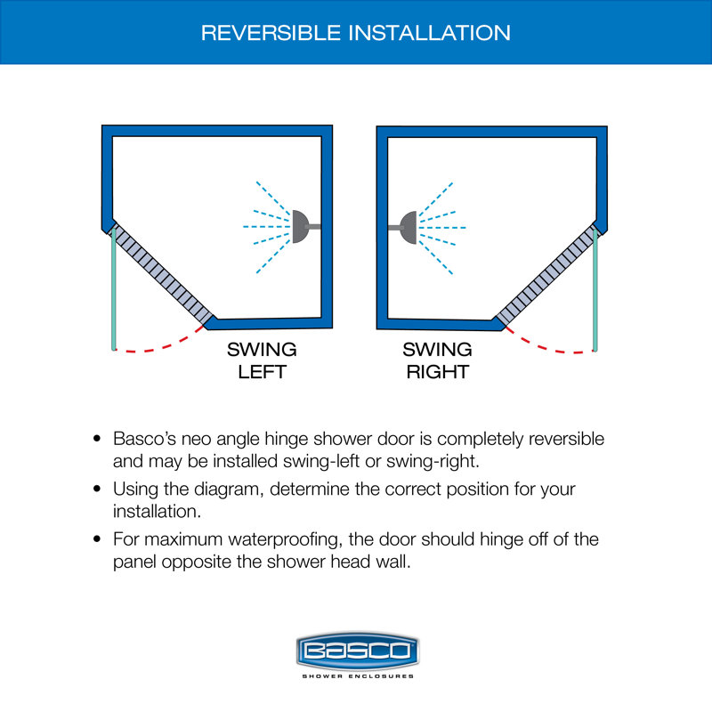 Deluxe Chrome Framed Neo-Angle Reversible Shower Enclosure