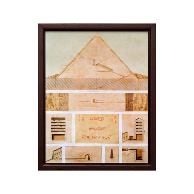La grande pyramide de Gizeh