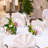 Clear Orbicular Table Numbers For Weddings