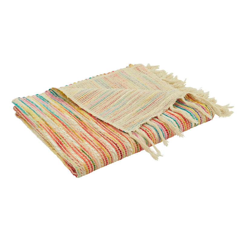 Sevan Collection Hand Woven Throw Blanket