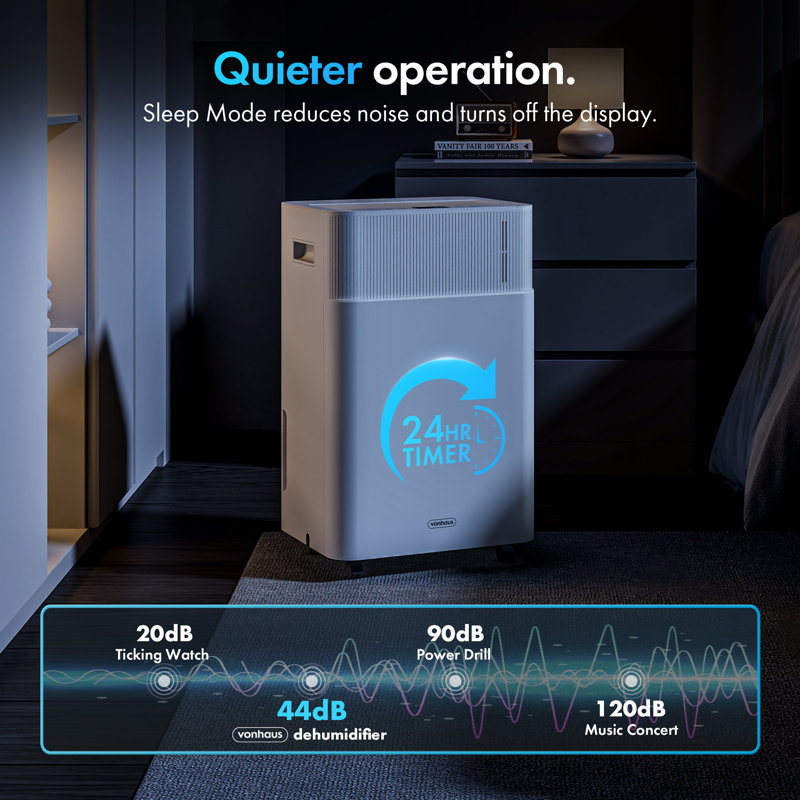 20L Dehumidifier