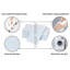 Lightweight Towels-90315380
