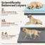 Canapé orthopédique Lesure RealOrtho 3 couches en mousse à mémoire de forme avec housse amovible pour chien-135250919-135250920