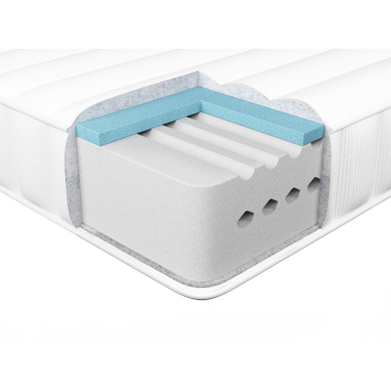 HAPPINESS Beliani Memory Foam Mattress