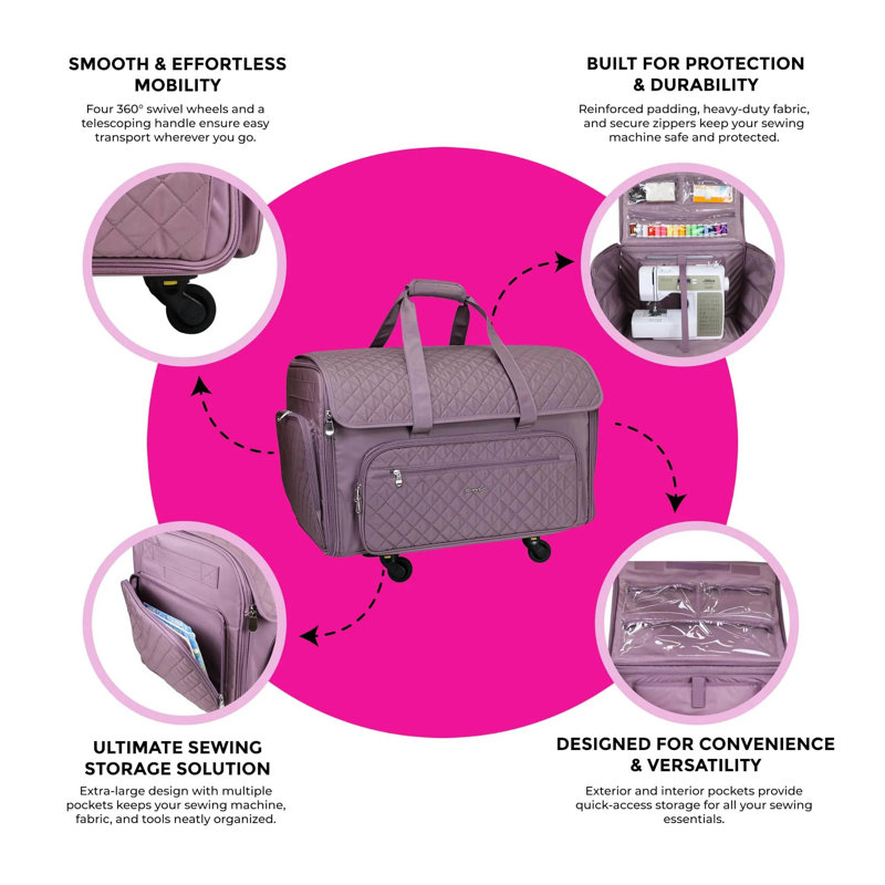 Rebrilliant Craft Case