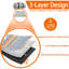 Couverture pliable imperméable Mirena