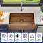 Évier de cuisine de ferme en acier inoxydable avec accessoires L 36 po x l 21 po-63597594