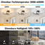 LED Semi Flush Mount-1020471954