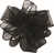 Black est en rupture de stock