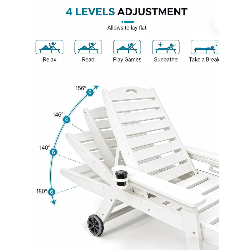 Lounge Chair, White