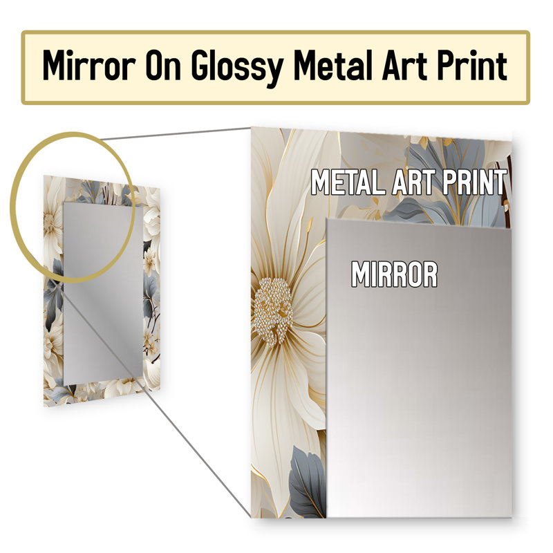 Huber Urban Victorian Splendor Victorian Pattern - Floral Unique Wall Mirror, Floral Mirror, Printed Metal Art, 32" x 24"