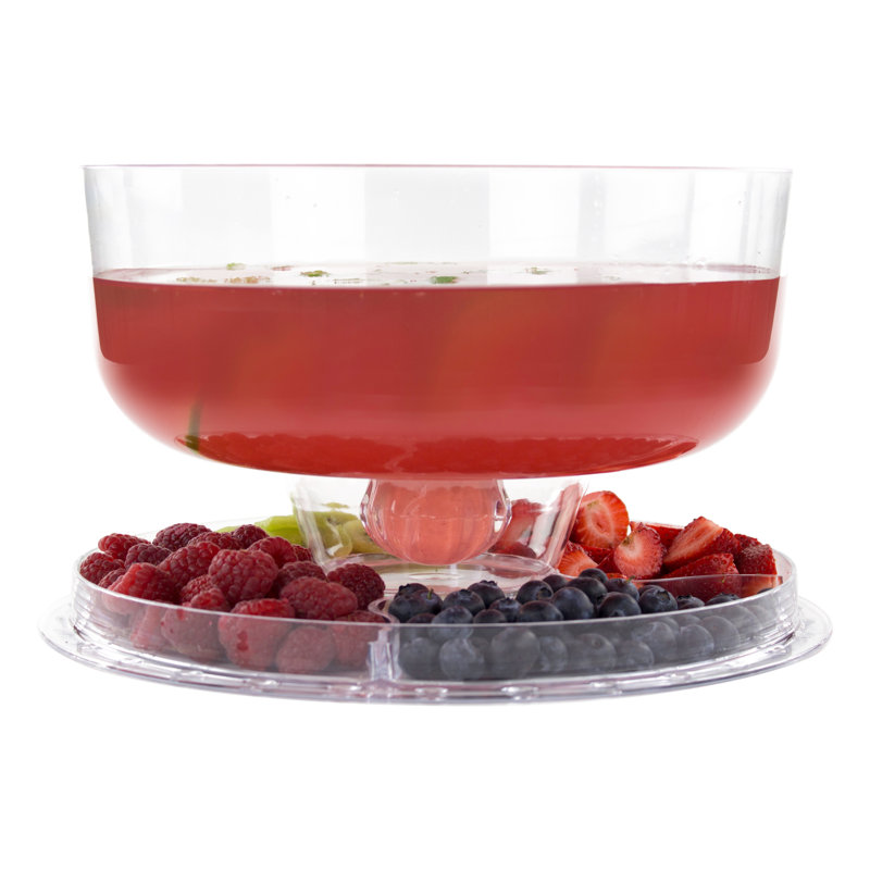 Multi-functional Acrylic Cake Stand with Single Tier