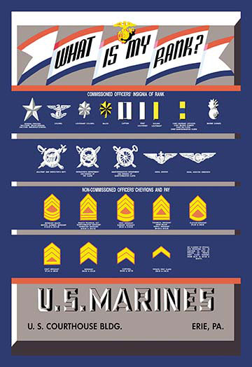 « what is my rank ? » publicité rétro encadrée