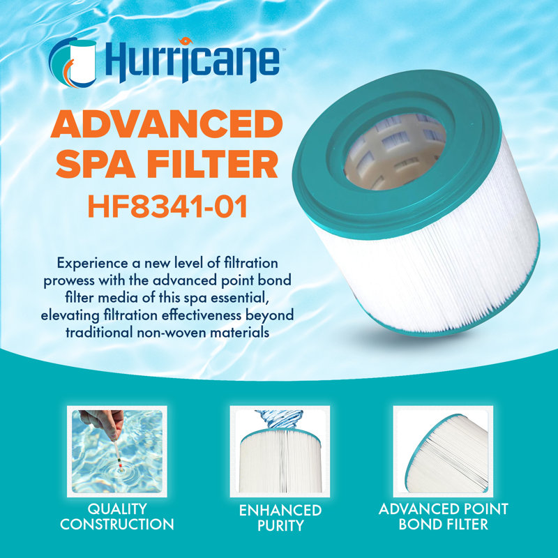 Hurricane 2 Pack Advanced Spa Filter Cartridge for PM35SC-F2M & Unicel 5CH-352, White