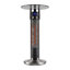 Patio Heaters