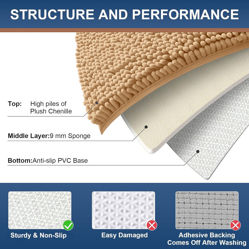 Chenille Non-Slip Non-Slip Bath Mat, Beige, 40cm Width X 60cm Length