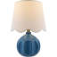 Lampe de table Amecia-1496900778-1496900779-1496900783